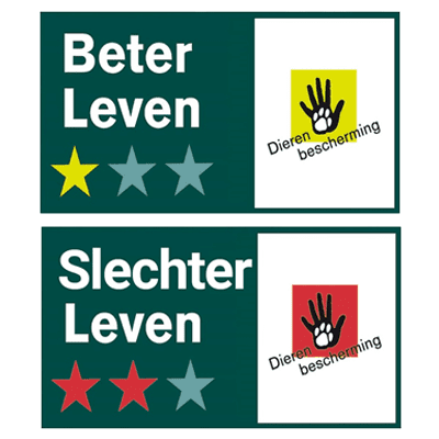 beter leven slechter leven dierenbescherming
