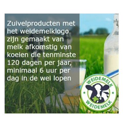 weidemelk koeien voorbeeld framing