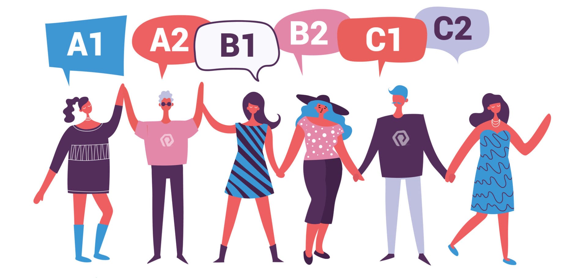 b1-b2-taalniveau-tekstbureau